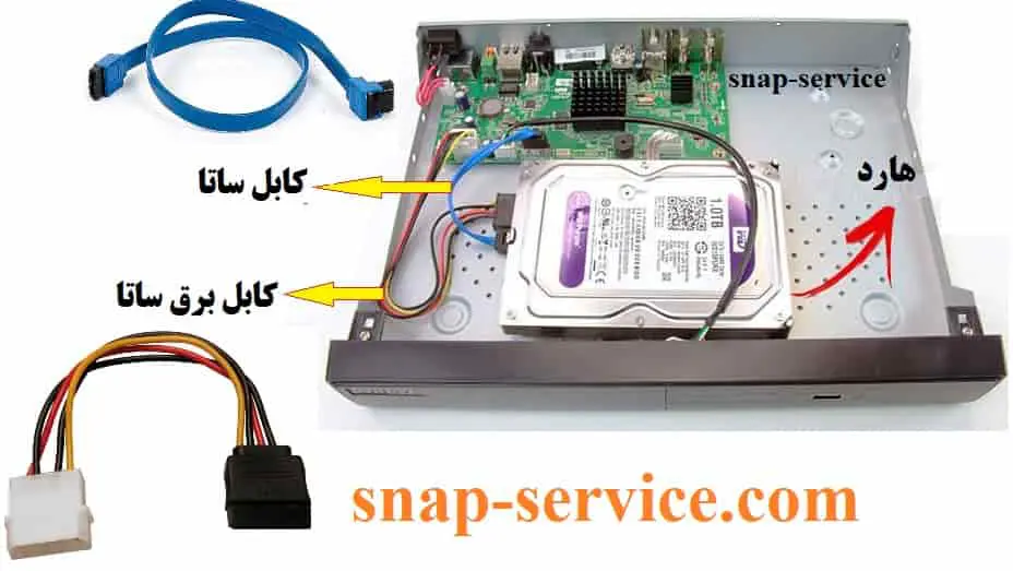 علت سوت کشیدن دستگاه دی وی آر dvr دلیل بوق زدن و صدا دادن و آلارم دستگاه دوربین مدار بسته
